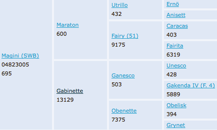 Skärmavbild 2014-04-08 kl. 15.55.46