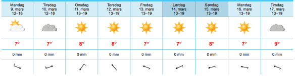 Skärmavbild 2015-03-08 kl. 18.00.43
