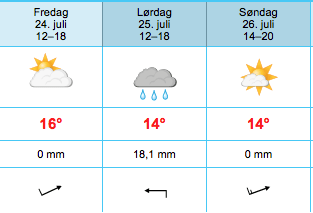 Skärmavbild 2015-07-23 kl. 09.15.33