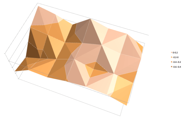 Screen Shot 2017-05-01 at 18.03.26