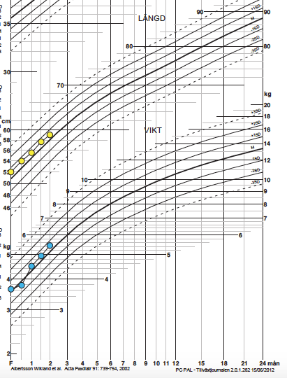 Skärmavbild 2017-11-24 kl. 14.34.46